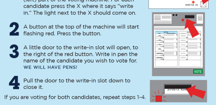 Primary is almost here! Don’t Forget to Vote on Tuesday, May 20th!